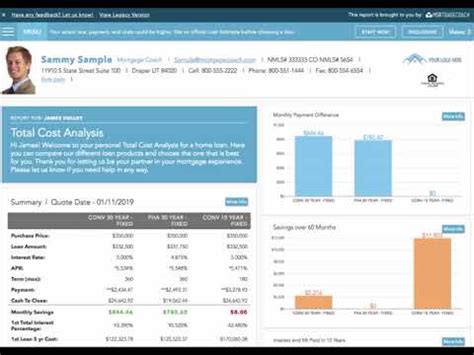 mortgage coach software pricing.